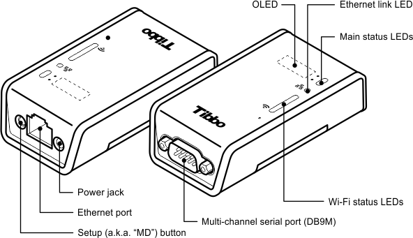 ds110x-based modbus gateway